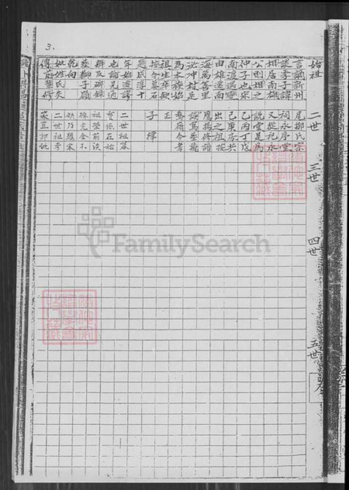 广东省佛山市南海区邹氏族谱-芸宬家谱.泌冲邹氏全谱.pdf电子版预览图3