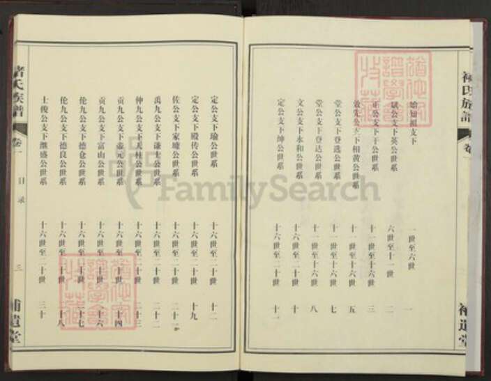 安徽省合肥市褚氏族谱-褚氏族谱.pdf电子版预览图3