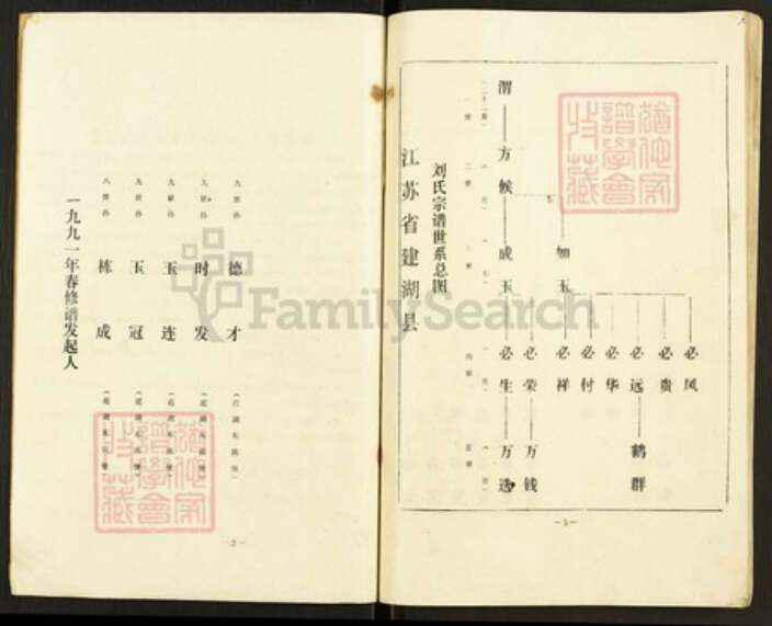 江苏省盐城市建湖县刘氏彭城堂族谱-刘氏宗谱.pdf电子版预览图3