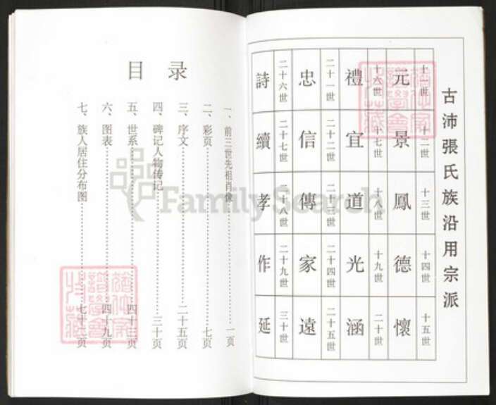 安徽省滁州市明光市张氏族谱-古沛张氏族谱.pdf电子版预览图3