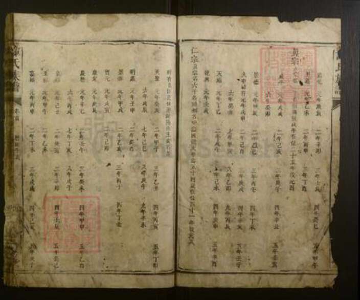 湖南省衡阳市谭氏族谱-谭氏族谱.pdf电子版预览图3