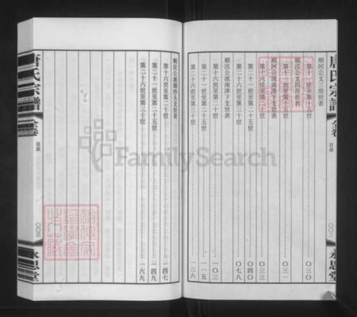 浙江省台州市玉环市坎门街道唐氏永思堂族谱-唐氏宗谱.南津下支.湖沙头支.pdf电子版预览图3