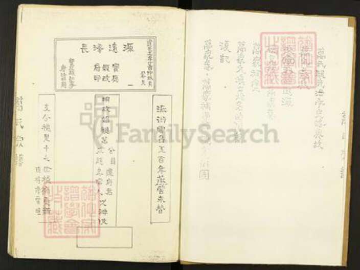 江苏省淮安市金湖县金南镇万氏槐里堂族谱-万氏宗谱.pdf电子版预览图3