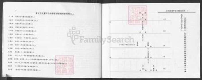 山西省吕梁市柳林县孟门镇王氏族谱-王氏家谱.pdf电子版预览图3
