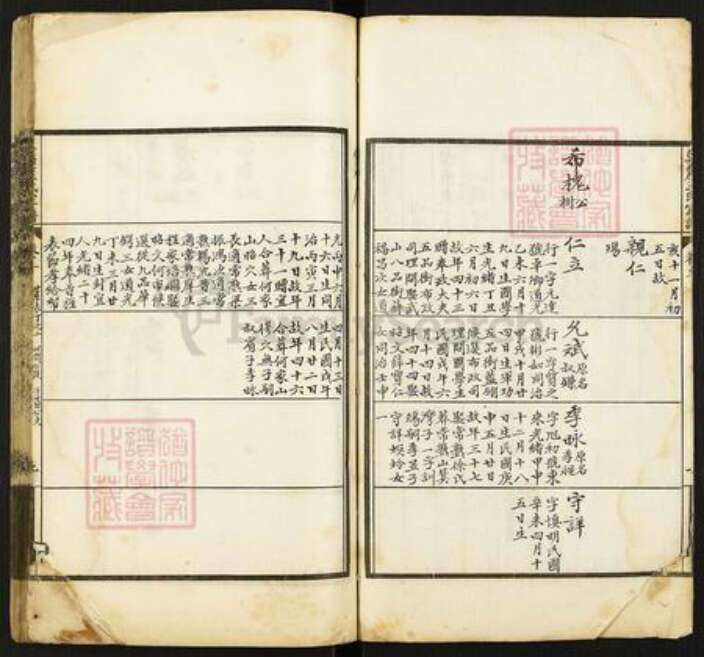 江苏省苏州市吴中区东山镇王氏族谱-莫厘王氏家谱.pdf电子版预览图3