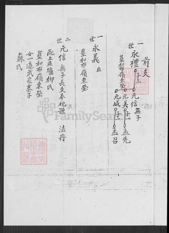 山东省泰安市肥城市葛氏族谱-葛氏族谱.pdf电子版预览图3