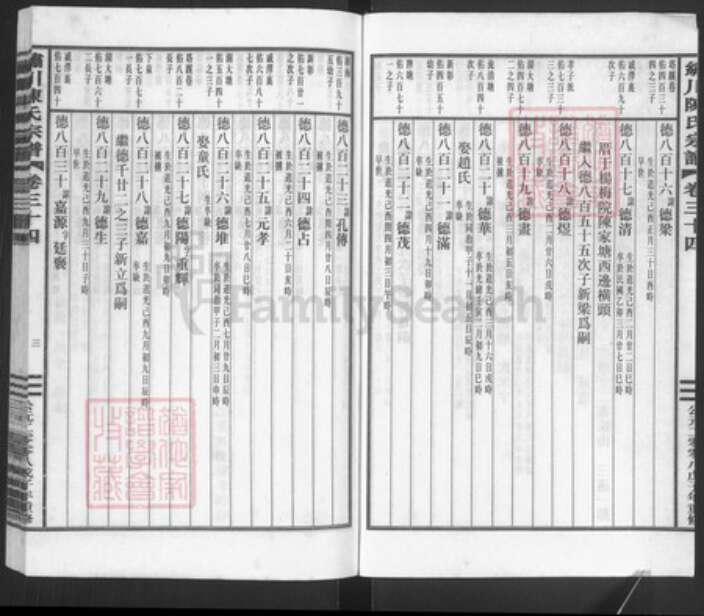 浙江省金华市义乌市义乌浙江省金华市义乌市陈氏族谱-绣川陈氏宗谱.pdf电子版预览图3