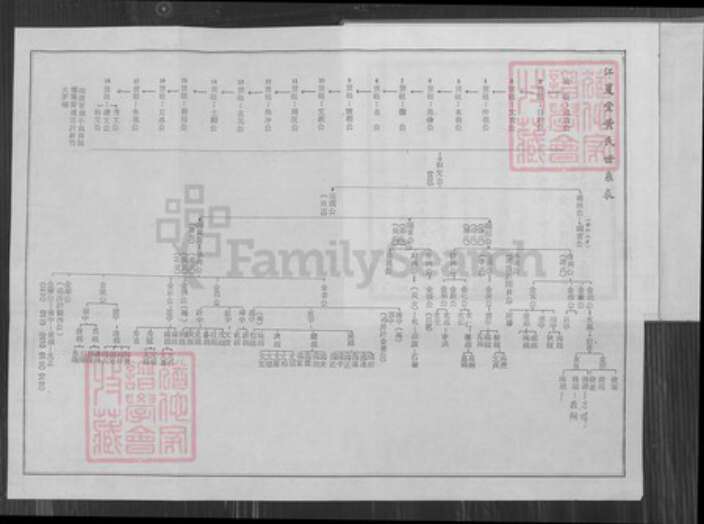 广东省梅州市蕉岭县蕉城镇黄氏江夏堂族谱-黄氏族谱.pdf电子版预览图3
