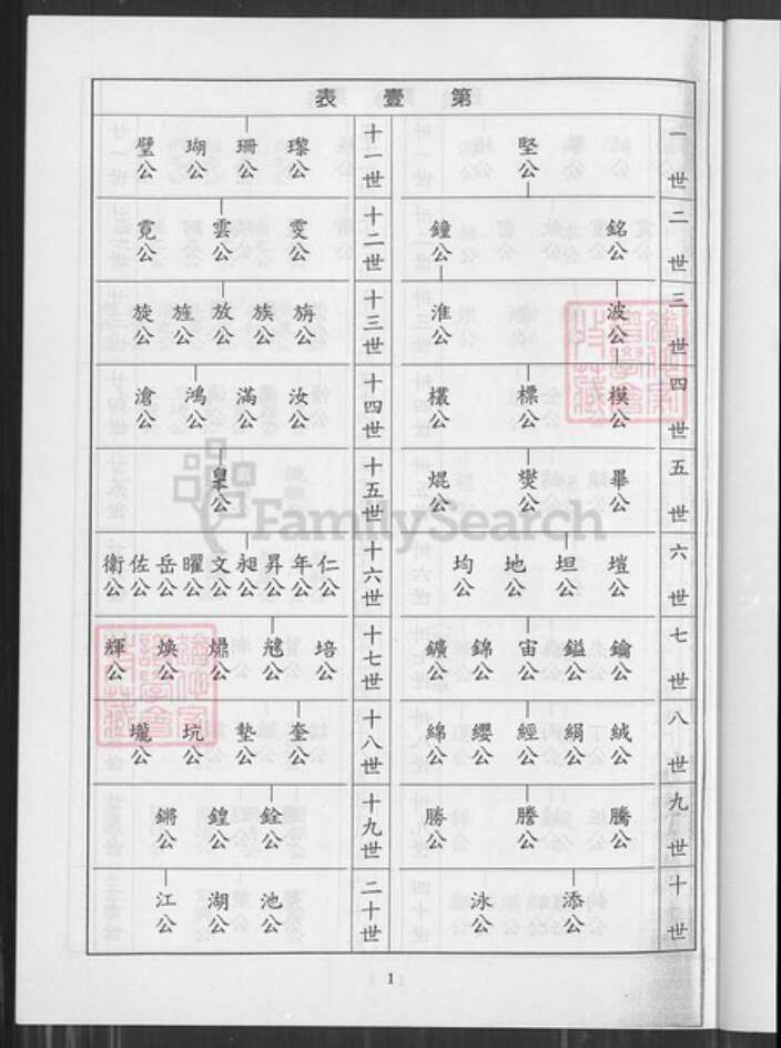台湾高雄市茄萣区林氏族谱-茄萣凤山林氏宗谱史.pdf电子版预览图3