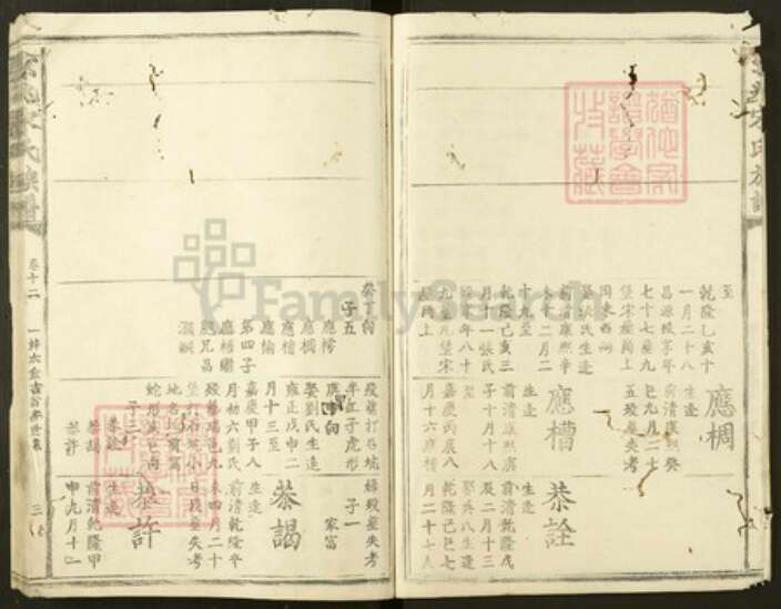 陕西省西安市宋氏族谱-京兆宋氏族谱.pdf电子版预览图3