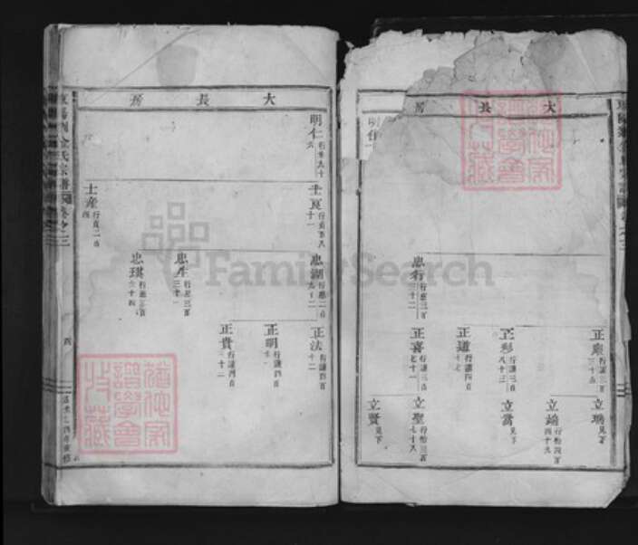 浙江省金华市东阳市东阳浙江省金华市东阳市刘；金氏族谱-东阳刘金氏宗谱.pdf电子版预览图3