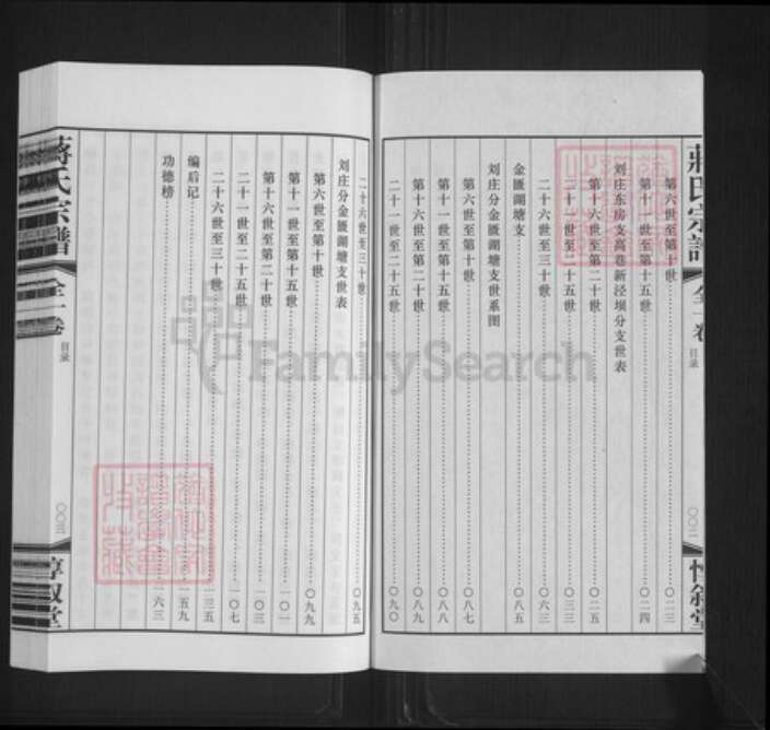 江苏省无锡市江阴市蒋氏惇叙堂族谱-蒋氏宗谱.pdf电子版预览图3