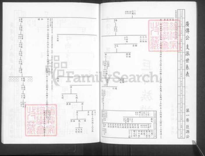 江西省宜春市奉新县仰山乡刘氏族谱-巨源巨湶巨汌族谱.pdf电子版预览图3