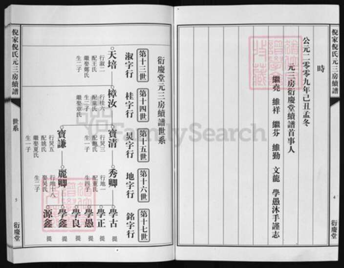 浙江省金华市倪氏族谱-倪家倪氏元三房续约谱 [不分卷].pdf电子版预览图3