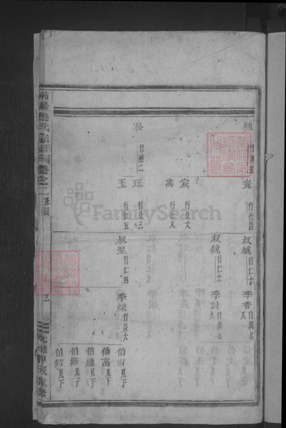 浙江省金华市浦江县鲍氏族谱-浦阳鲍氏宗谱.pdf电子版预览图3