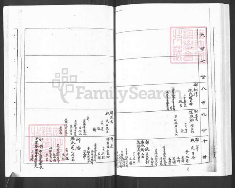 山东省烟台市栖霞市庄园街道邴氏族谱-邴氏谱书.pdf电子版预览图3