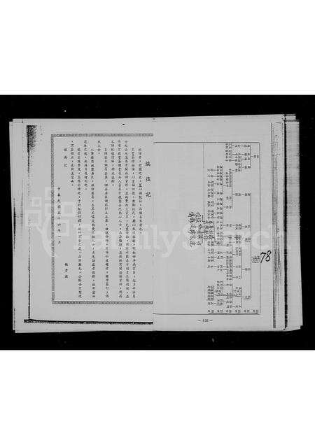 福建吕氏族谱-吕氏族谱石溪房.pdf电子版预览图3