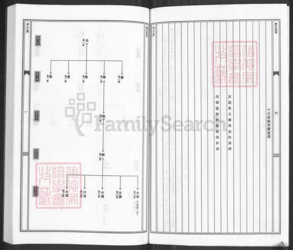 河北省沧州河间市故仙乡曹氏忠义堂族谱-曹氏族谱.pdf电子版预览图3