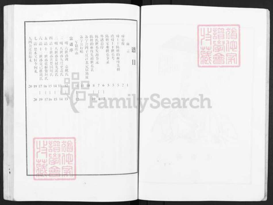 江苏省盐城市亭湖区伍佑街道陈氏颖川堂族谱-盐城亭湖区陈氏支谱.pdf电子版预览图3