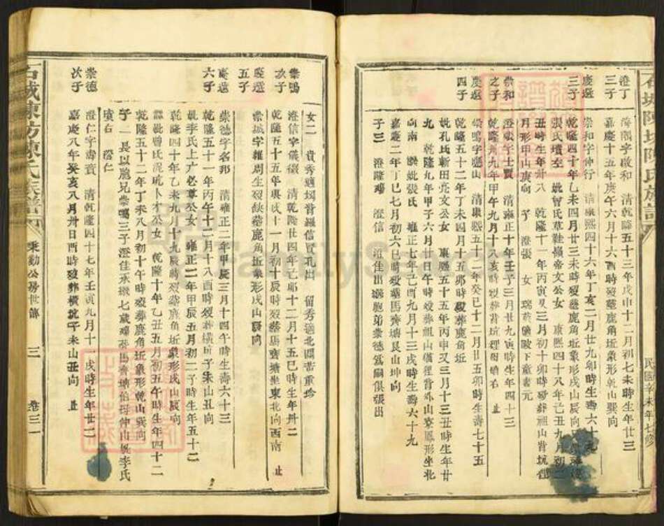 江西省赣州市石城县屏山镇陈氏族谱-石城陈坊陈氏族谱.pdf电子版预览图3