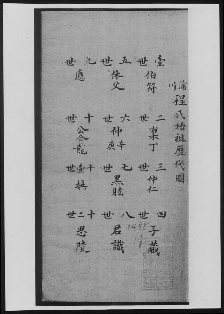 云南省保山市程氏族谱-程氏宗谱.pdf电子版预览图3