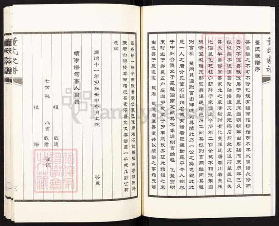 山东省淄博市张店区南定镇董氏族谱-董氏家谱.pdf电子版预览图3