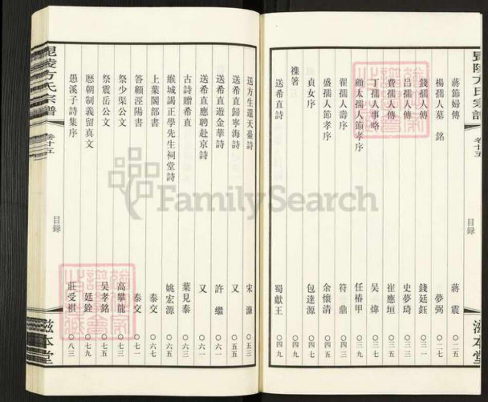 江苏省常州市武进县方氏滋本堂族谱-毘陵芳茂里方氏宗谱.pdf电子版预览图3