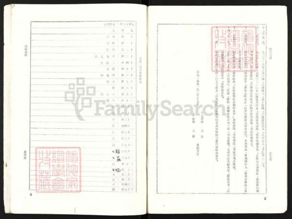 江苏省宿迁市泗阳县房氏思本堂族谱-房氏族谱.pdf电子版预览图3