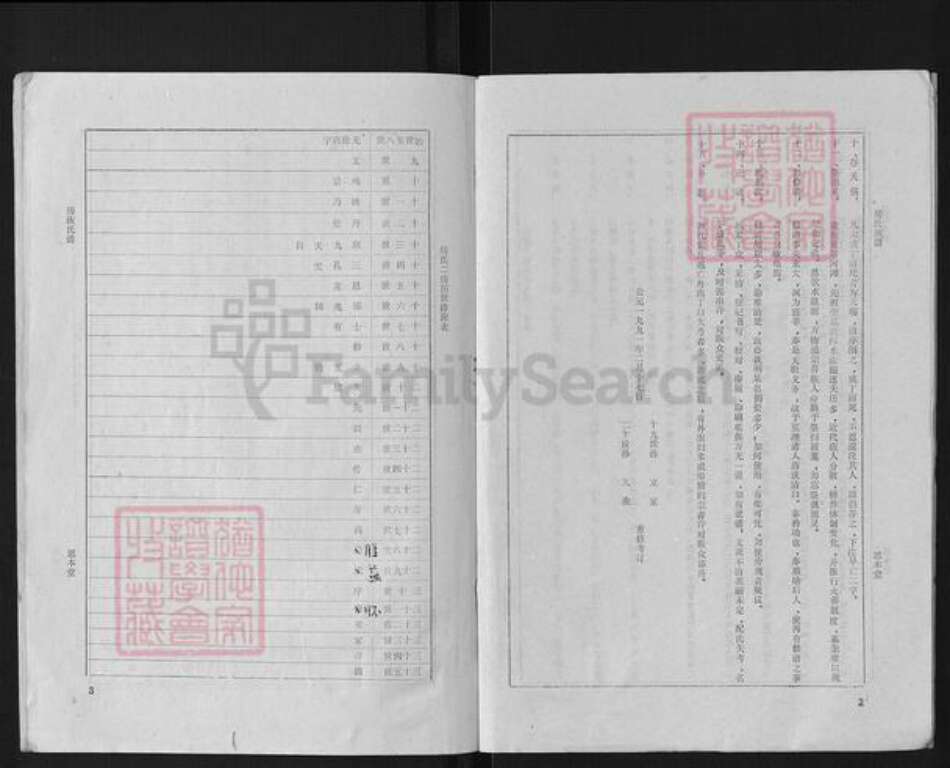 江苏省宿迁市泗阳县房氏思本堂族谱-房氏族谱.pdf电子版预览图3