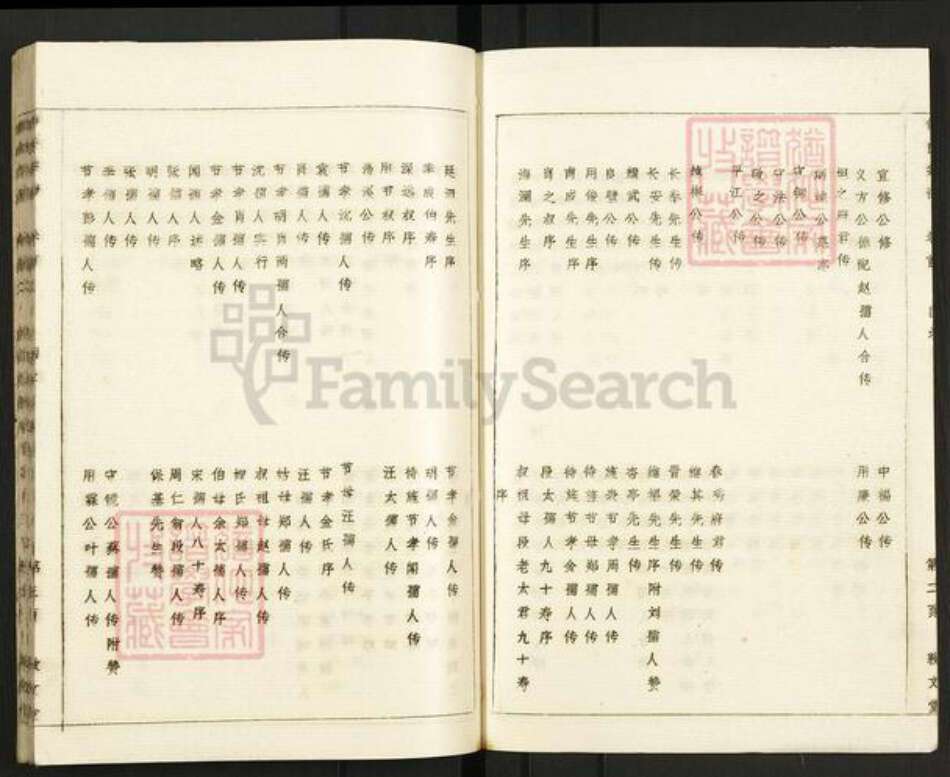 湖北省黄冈市英山县傅氏敦文堂族谱-英山傅氏宗谱.pdf电子版预览图3