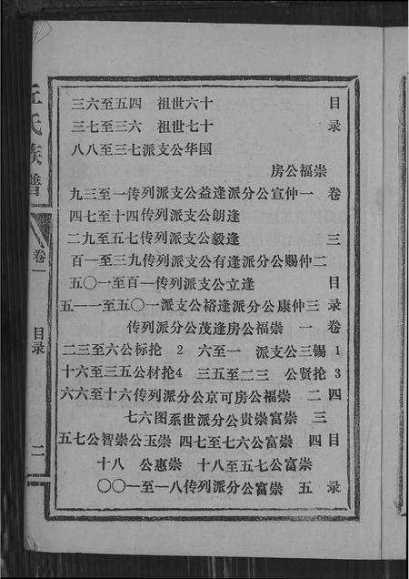 福建丘氏族谱-丘氏族谱.pdf电子版预览图3