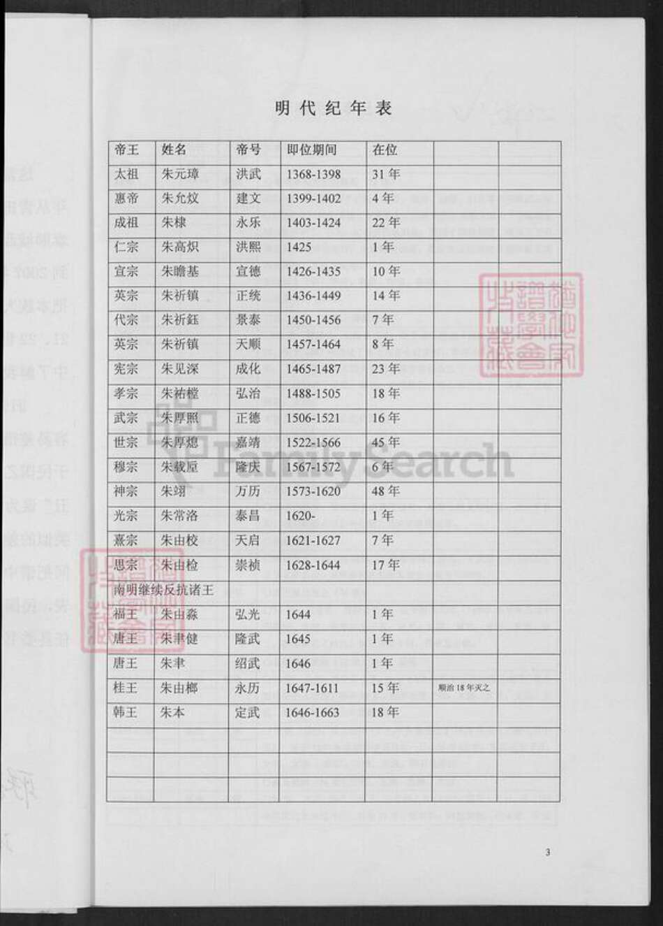 浙江省温州市泰顺县罗阳镇高氏族谱-泰顺高氏宗谱.pdf电子版预览图3
