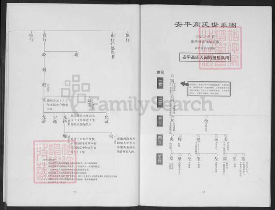 福建省泉州市晋江市安海镇高氏族谱-渤海霁江高氏溯源世系谱.pdf电子版预览图3