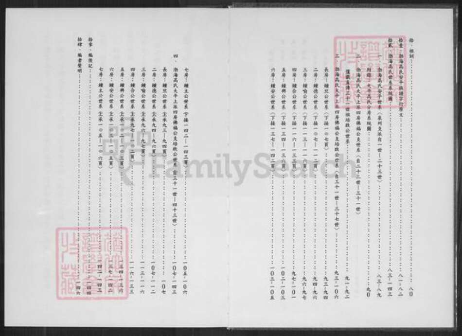 台湾台北市文山区高氏族谱-渤海高氏上派四房佛福公支贻椒公(六合)家谱.pdf电子版预览图3