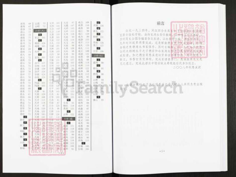 重庆市江津区蔡家镇谷氏九经堂族谱-江津谷氏家谱.pdf电子版预览图3