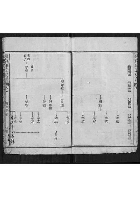 福建邱氏族谱-河南邱氏族谱[3卷,首1卷].pdf电子版预览图3