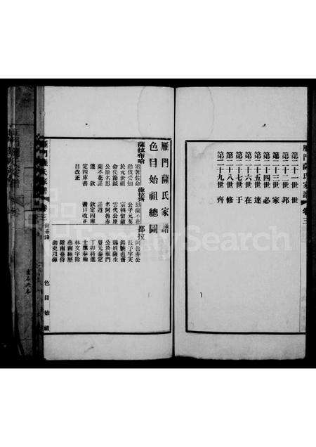 福建萨氏族谱-雁门萨氏家谱.pdf电子版预览图3