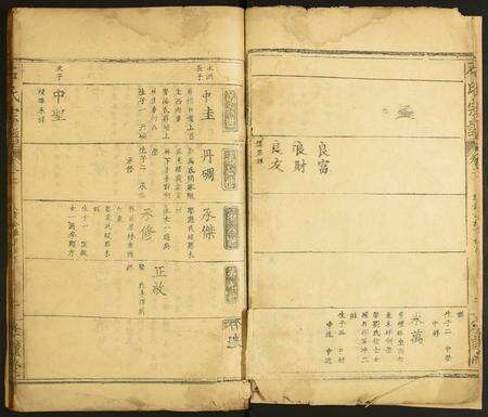 福建石氏族谱-石氏宗谱.pdf电子版预览图3