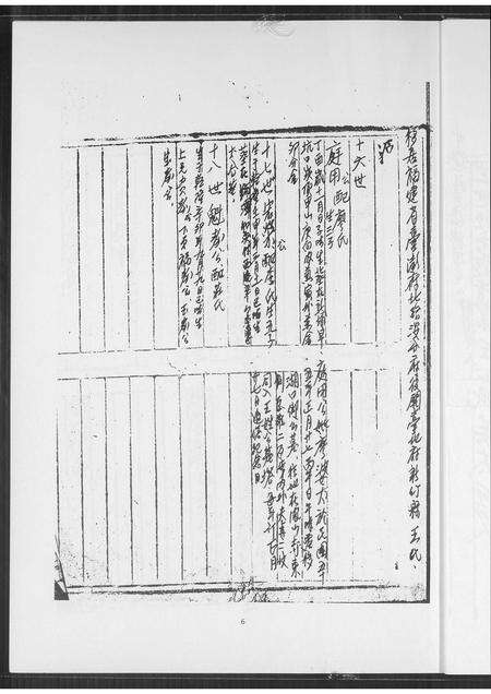 福建王氏族谱-槐山支派王氏家谱.pdf电子版预览图3