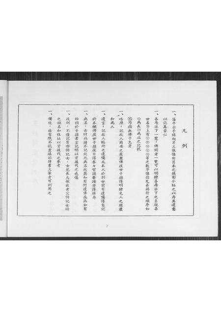 福建王氏族谱-王姓谱系.pdf电子版预览图3