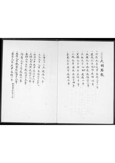 福建王氏族谱-王家族谱.pdf电子版预览图3