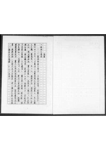 福建王氏族谱-[王氏]祖谱报告.审知公支系.pdf电子版预览图3