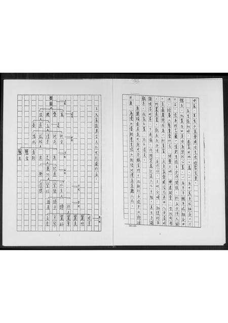 福建王氏族谱-王氏家谱.pdf电子版预览图3