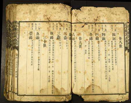 福建范氏族谱-高平郡范氏族谱.pdf电子版预览图3