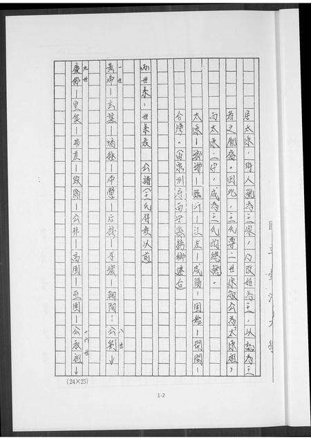 福建王氏族谱-王氏族谱.pdf电子版预览图3