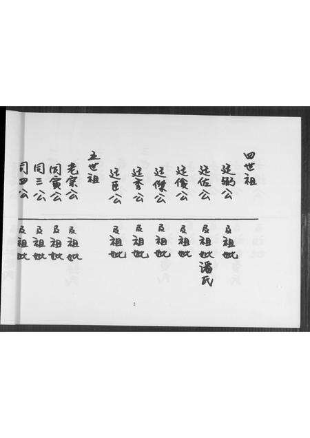 福建王氏族谱-王氏族谱.pdf电子版预览图3