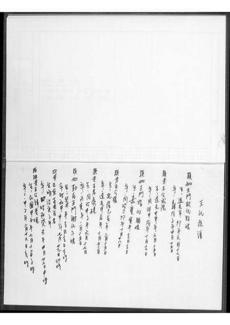 福建王氏族谱-王氏族谱. 王权公派下.pdf电子版预览图3