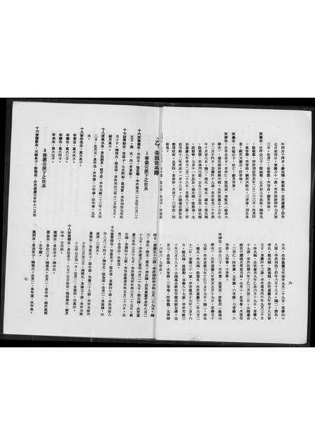 福建王氏族谱-王氏族谱克师公派下.pdf电子版预览图3