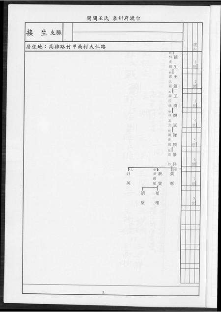 福建王氏族谱-王锦祥家谱.pdf电子版预览图4