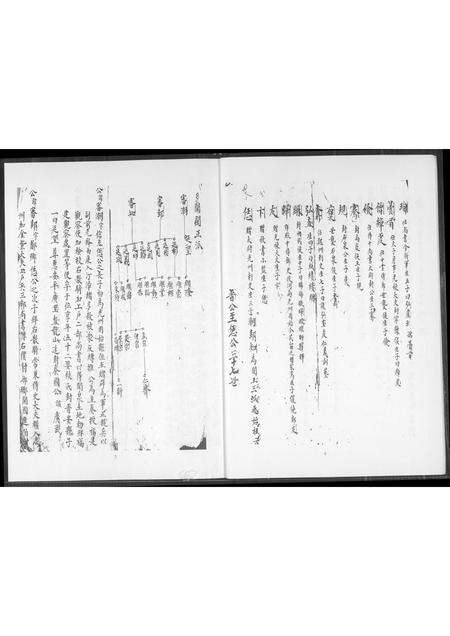 福建王氏族谱-珩厝王氏族谱.pdf电子版预览图4